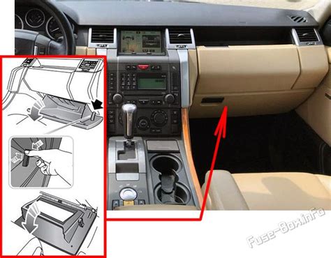 range rover l320 fuse box